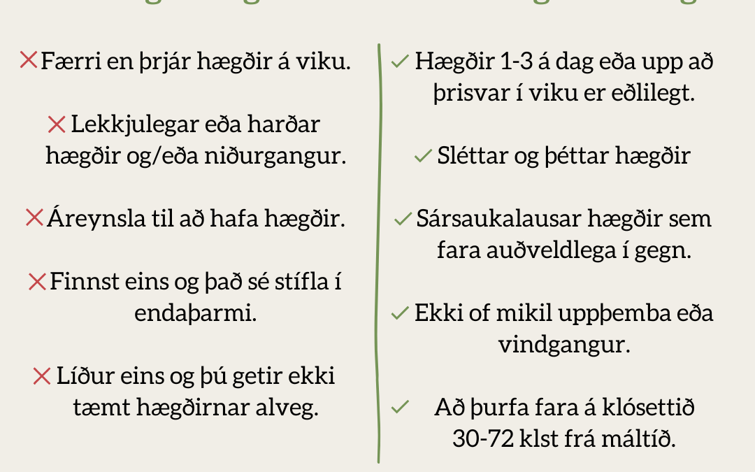 hægðatregða